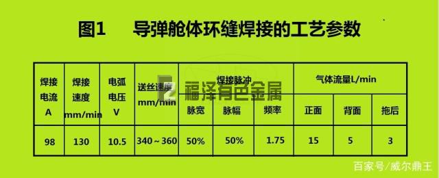 TC4钛合金导弹舱体的焊接方法(图2)