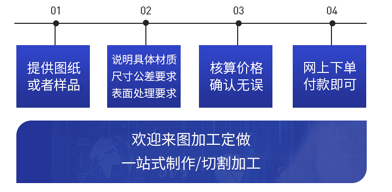 GR.5定尺棒(图4)