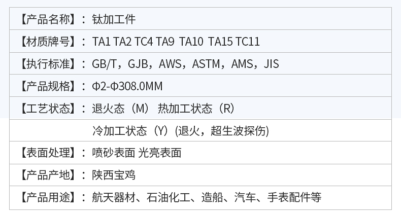 GR.12-DIN934--M36螺母(图4)