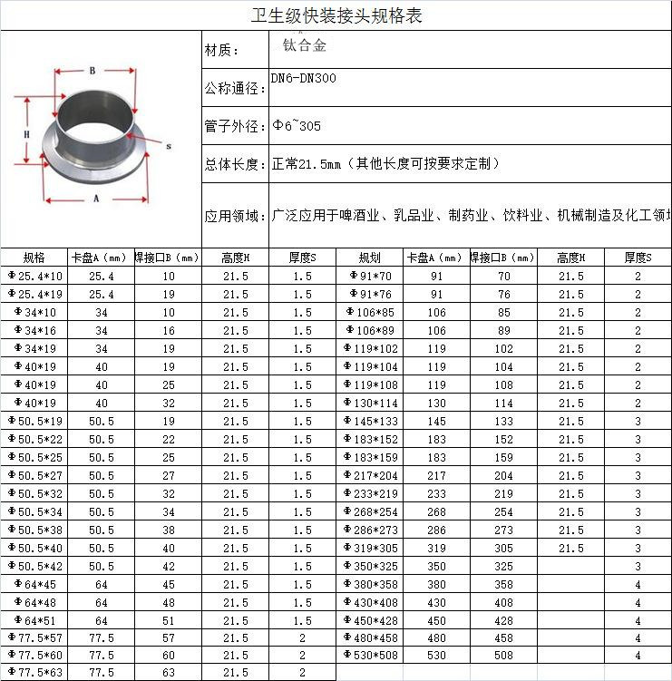 卫生级钛合金快接(图1)