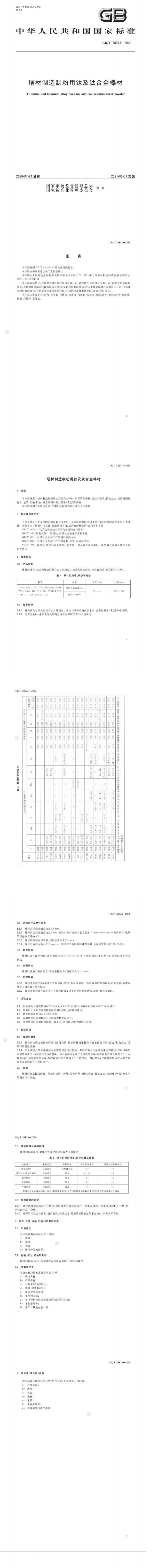 增材制造制粉用钛及钛合金棒材最新标准(图1)